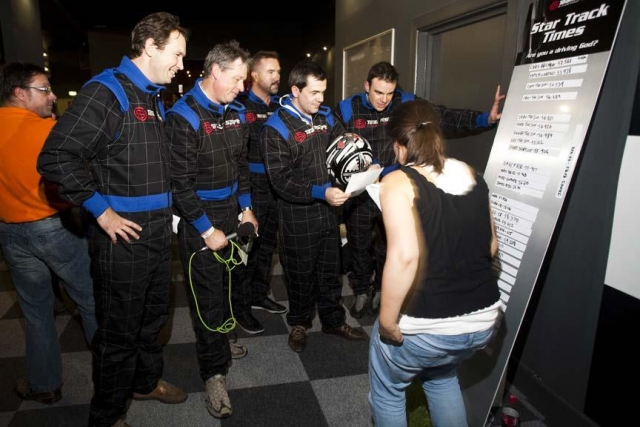  Verificación de los puntajes 